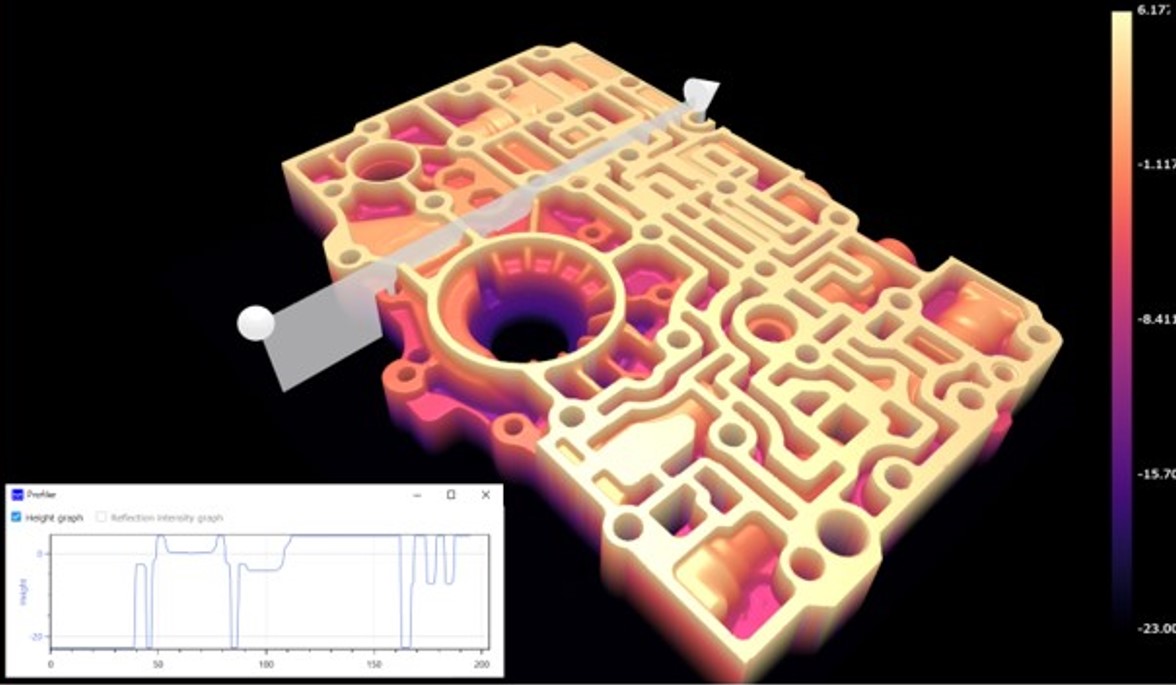 Dimensional inspection with Optocomb 3D scanners by XTIA
