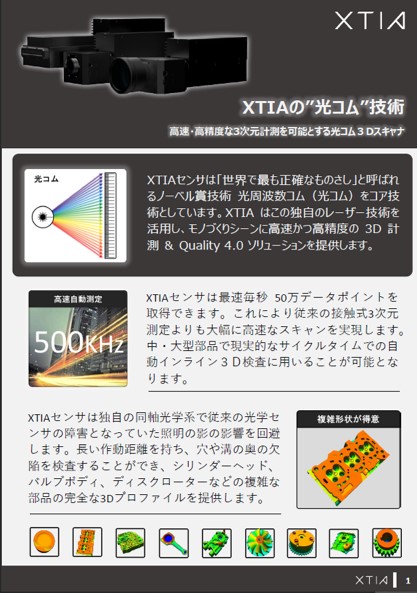 XTIAの光コム技術、ダウンロード